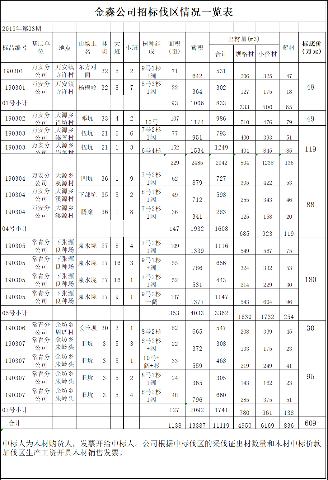 1561425533632870.png 圖片2.png